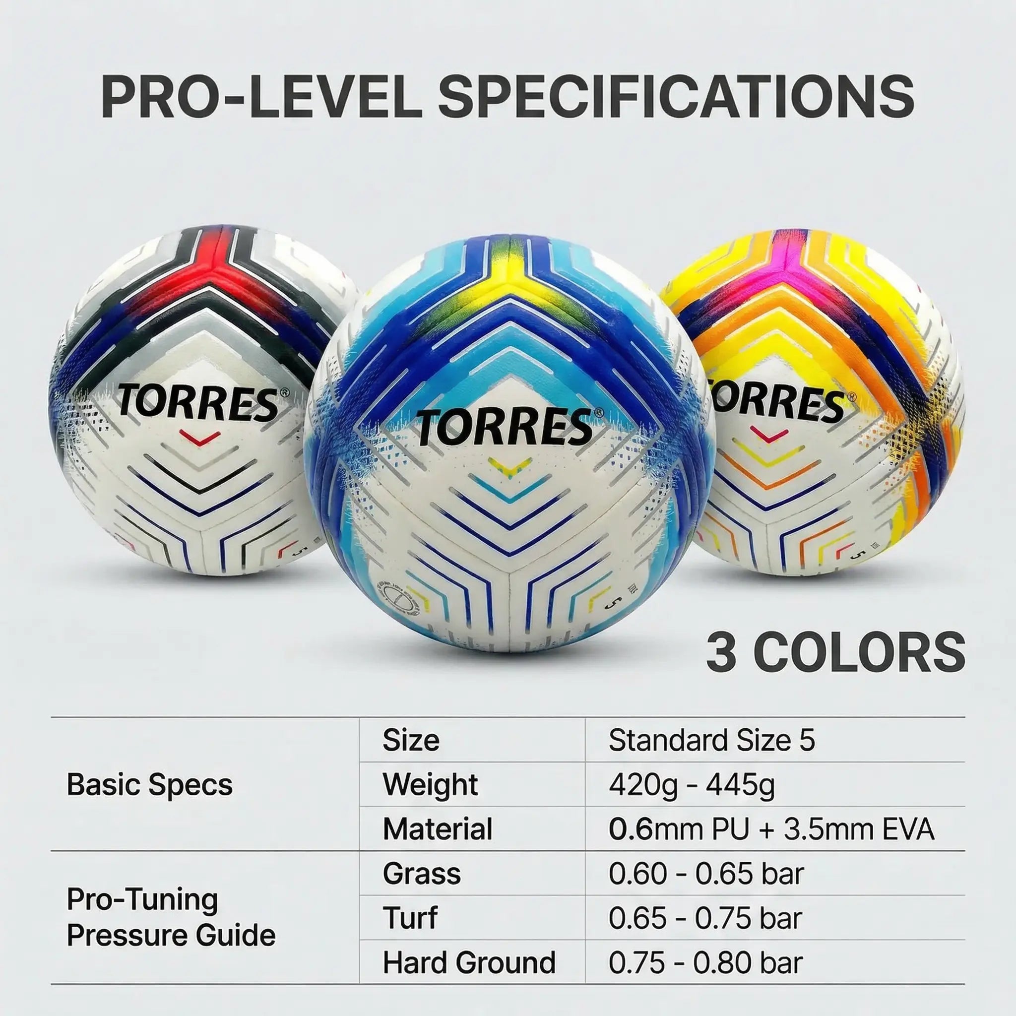 Premium Size 5 Soccer Ball - Professional Football Training Equipment for Youth & Adults, Durable All-Weather PU Training Balls, All-Terrain & Stable Flight, Ideal for Indoor & Outdoor Sports Practice & Games